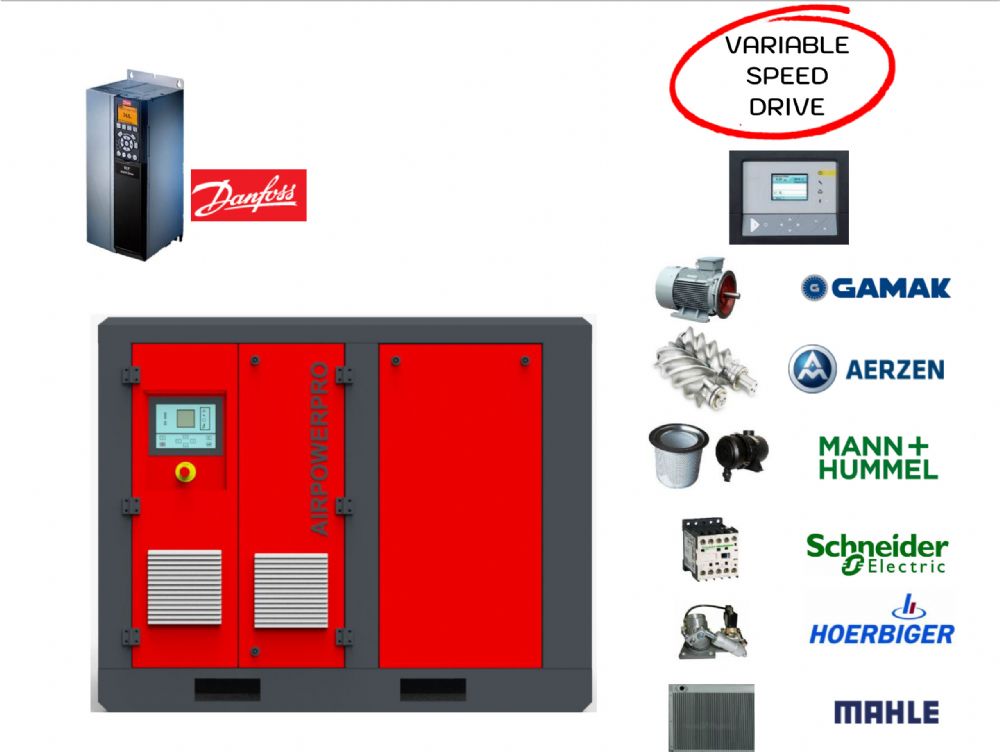 Variable Speed Drive